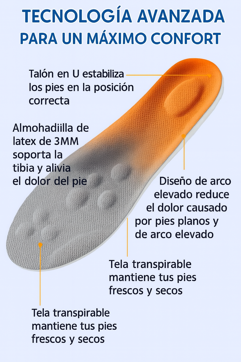 Plantilla con Tecnología 4D Cloud - Súper Suave ☁️